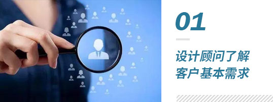 前期方案咨詢(xún)